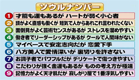 ソウルナンバー 相性 表|ソウルナンバーとは？計算方法と1から44までの性格。